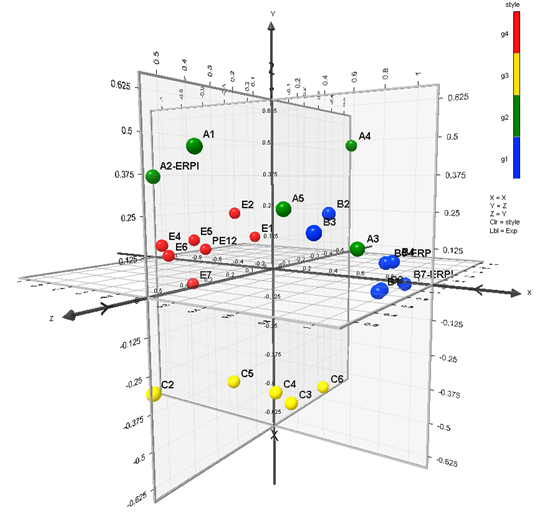 demo 結(jié)果分析圖 2