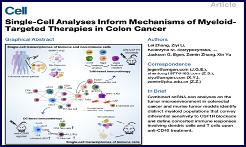 文獻(xiàn)集錦 | 4 月份單細(xì)胞高分文獻(xiàn)匯總