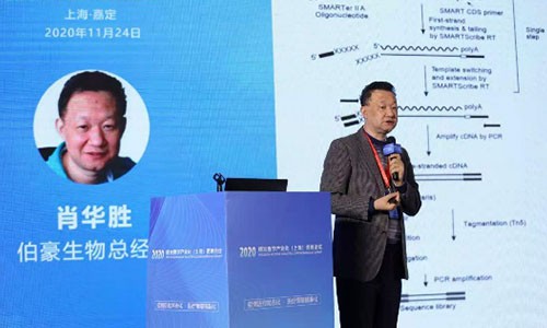 會(huì)議報(bào)告 |2020 精準(zhǔn)醫(yī)學(xué)產(chǎn)業(yè)化（上海）高峰論壇