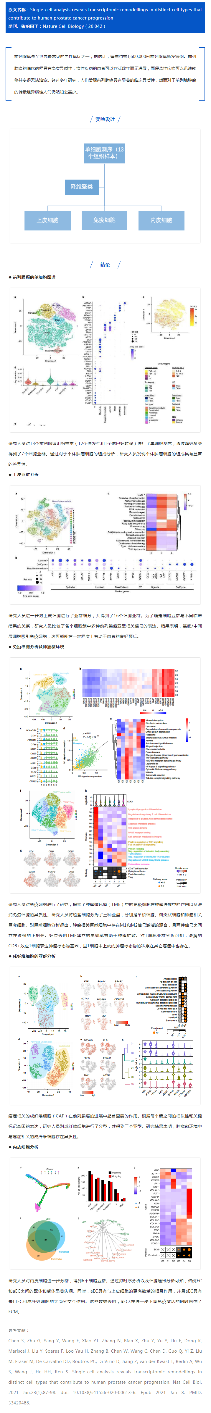 文獻(xiàn)解讀 | 單細(xì)胞測序研究人類前列腺癌