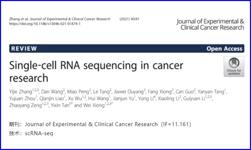 文獻(xiàn)解讀 | 單細(xì)胞測(cè)序在癌癥研究中的應(yīng)用
