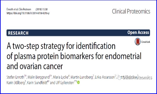 文獻解讀 | 運用 Olink 蛋白質(zhì)組發(fā)現(xiàn)生物標志物組合加速卵巢癌無創(chuàng)早診