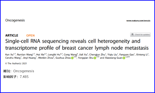 文獻(xiàn)解讀 | 單細(xì)胞測序揭示乳腺癌淋巴結(jié)轉(zhuǎn)移的細(xì)胞異質(zhì)性