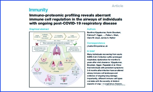 Immunity 新作 | 免疫蛋白質(zhì)組學(xué)揭示新冠患者個(gè)體呼吸道免疫細(xì)胞調(diào)節(jié)異常