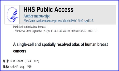 文獻解讀 | 單細(xì)胞和空間轉(zhuǎn)錄組解析人類乳腺癌圖譜