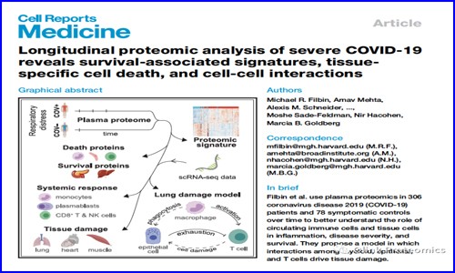 陽過有別 | 麻省總醫(yī)院采用 Olink Explore 揭示新冠感染嚴(yán)重度不止與個體免疫力相關(guān)