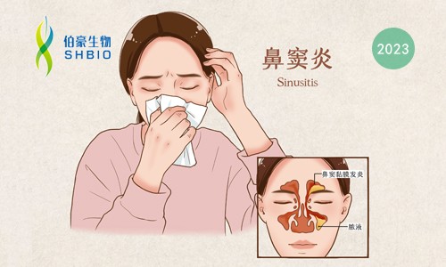 臨床案例 | 蛋白標(biāo)志物助力 Dupilumab 治療 2 型慢性鼻竇炎療效預(yù)測(cè)