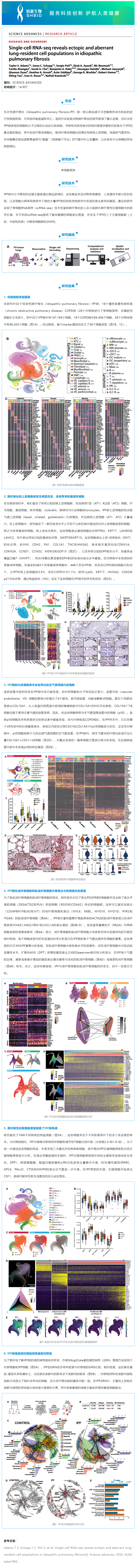 文獻解讀_單細胞 RNA-seq 揭示特發(fā)性肺纖維化中異位和異常的肺駐留細胞群