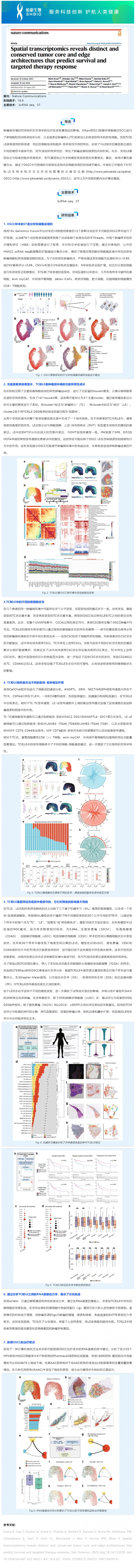 531 文獻(xiàn)解讀 _ 空間轉(zhuǎn)錄組學(xué)揭示了獨(dú)特和保守的腫瘤核心和邊緣結(jié)構(gòu)，預(yù)測(cè)生存和靶向治療反應(yīng)