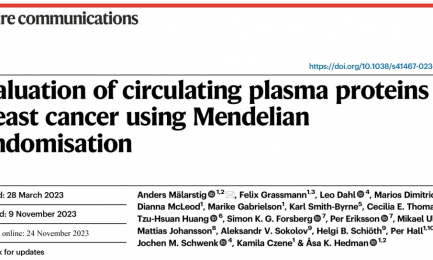 文獻解讀 | 孟德爾隨機化方法評估乳腺癌患者的血漿循環(huán)蛋白