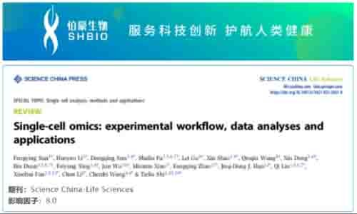 時(shí)空組學(xué)研究進(jìn)展（三）| 單細(xì)胞 RNA 測(cè)序的應(yīng)用