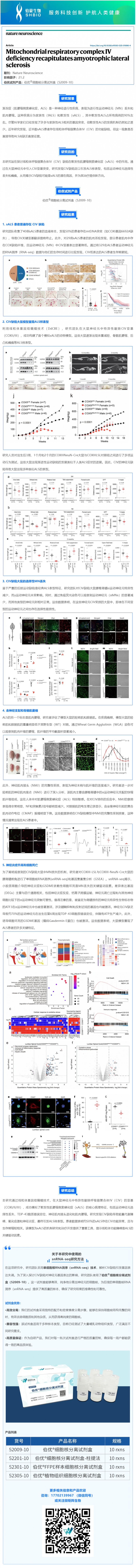 細胞核分離試劑盒應用文章 _ 線粒體呼吸鏈復合體 IV 缺陷重現(xiàn)肌萎縮側(cè)索硬化癥表型