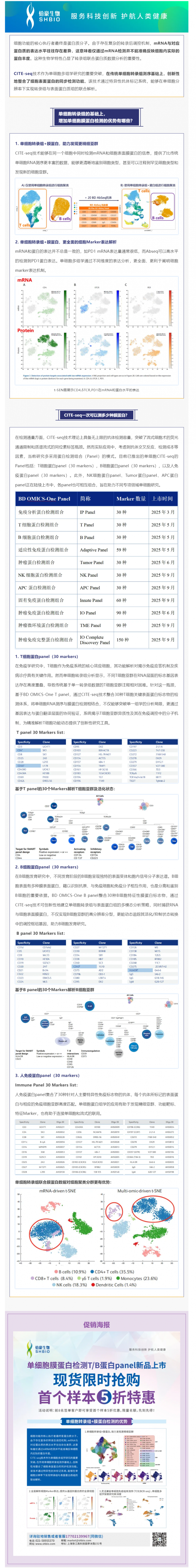 不僅可以攻克細(xì)胞亞群注釋難題！單細(xì)胞轉(zhuǎn)錄組聯(lián)合膜蛋白測(cè)序還可以