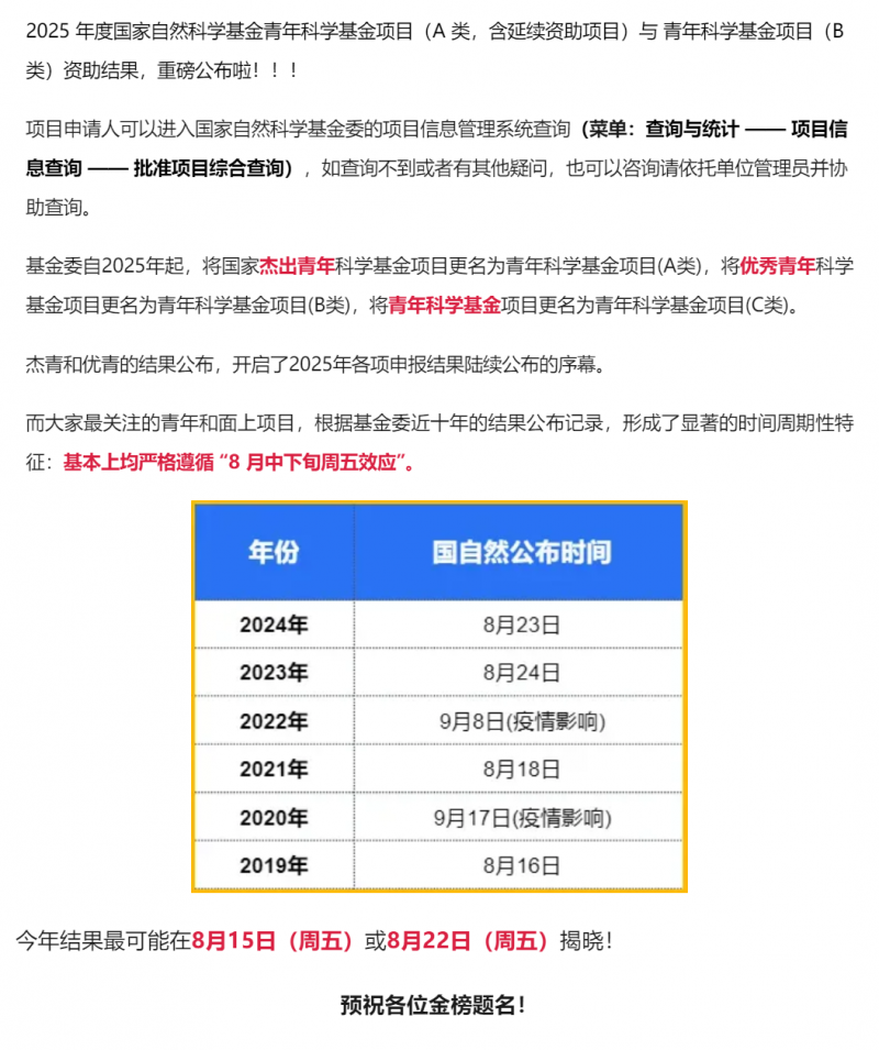 2025 國(guó)自然青 A 和青 B 項(xiàng)目資助結(jié)果重磅公布！